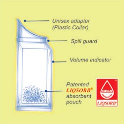 Travel John disposable urinal in the home, on the road or outdoors